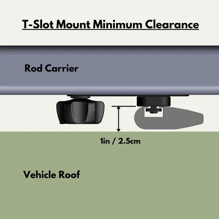 Trxstle CRC System T-Slot Mounts -  Rack-n-Roll