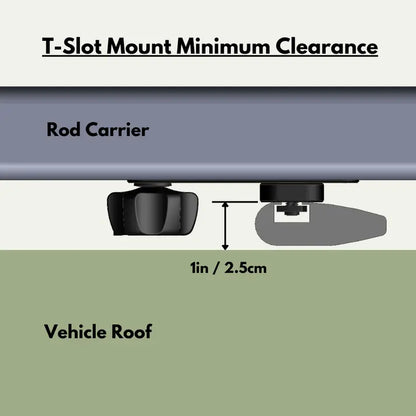 Trxstle CRC System T-Slot Mounts -  Rack-n-Roll