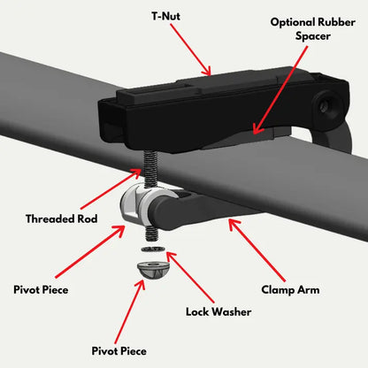 Trxstle CRC XL Clamp Kit -  Rack-n-Roll