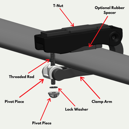 CRC XL Clamp Kit